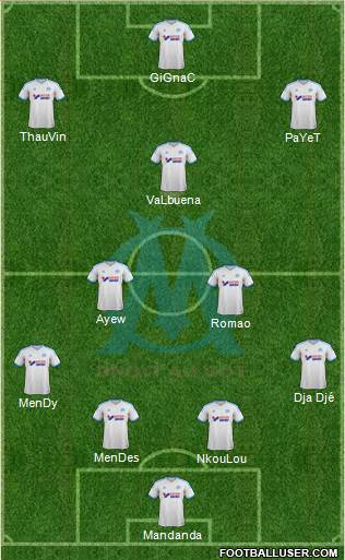 Olympique de Marseille Formation 2014
