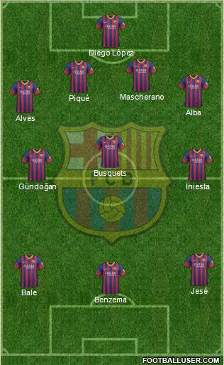 F.C. Barcelona Formation 2014