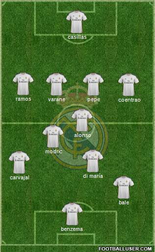 Real Madrid C.F. Formation 2014