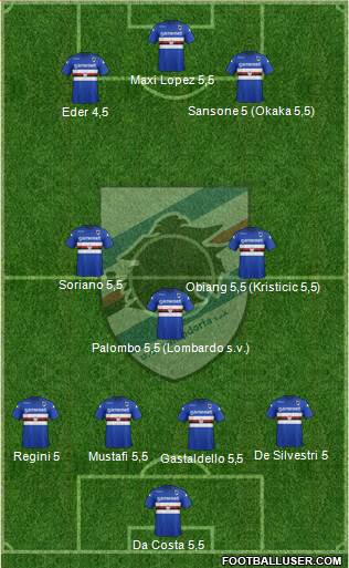 Sampdoria Formation 2014