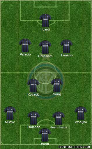 F.C. Internazionale Formation 2014