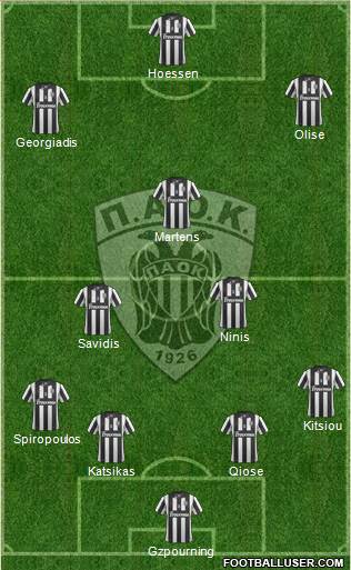 AS PAOK Salonika Formation 2014