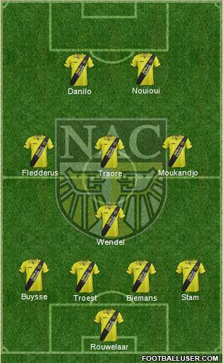 NAC Breda Formation 2014