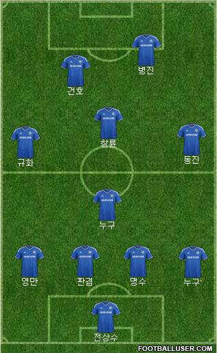 Chelsea Formation 2014
