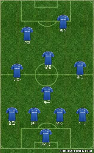Chelsea Formation 2014