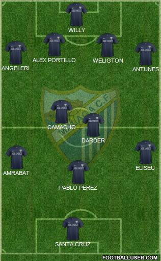 Málaga C.F., S.A.D. Formation 2014