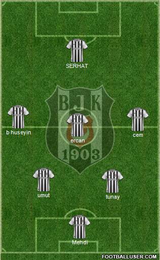 Besiktas JK Formation 2014