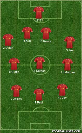 Liverpool Formation 2014