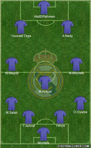 Real Madrid C.F. Formation 2014