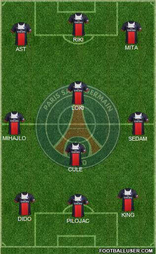 Paris Saint-Germain Formation 2014