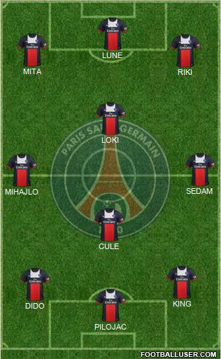 Paris Saint-Germain Formation 2014