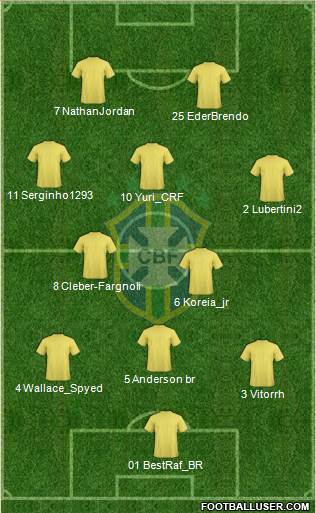 Brazil Formation 2014