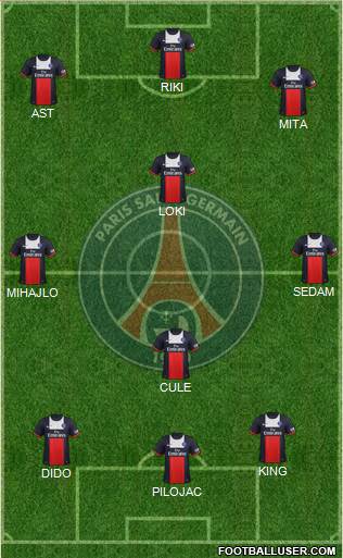 Paris Saint-Germain Formation 2014