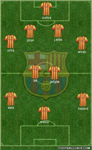 F.C. Barcelona Formation 2014