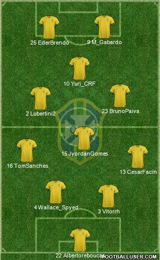 Brazil Formation 2014