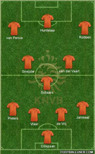 Holland Formation 2014