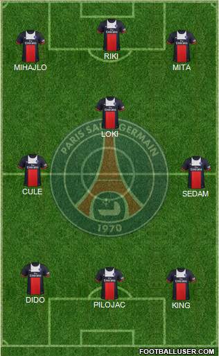 Paris Saint-Germain Formation 2014