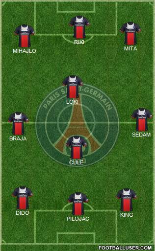 Paris Saint-Germain Formation 2014