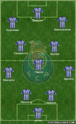 Futebol Clube do Porto - SAD Formation 2014