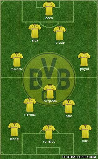Borussia Dortmund Formation 2014