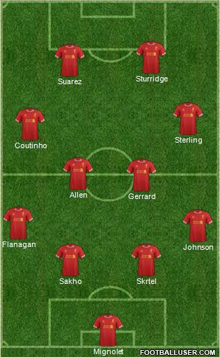 Liverpool Formation 2014