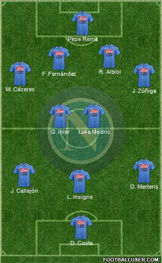Napoli Formation 2014