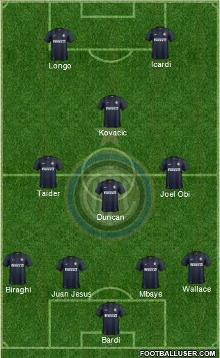 F.C. Internazionale Formation 2014