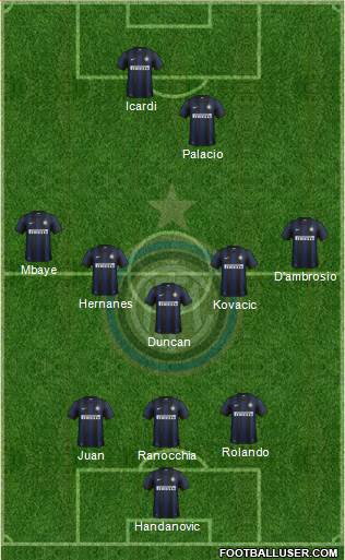 F.C. Internazionale Formation 2014