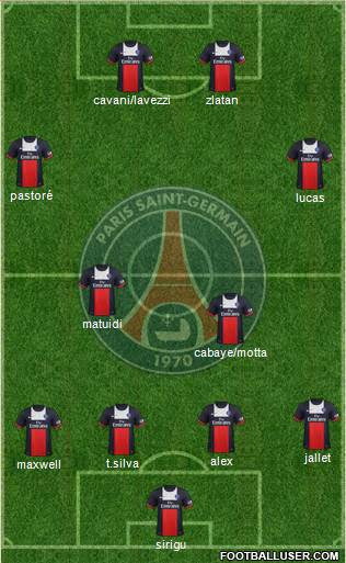 Paris Saint-Germain Formation 2014