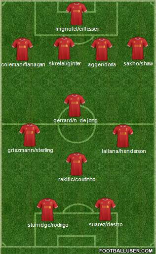 Liverpool Formation 2014