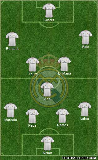 Real Madrid C.F. Formation 2014