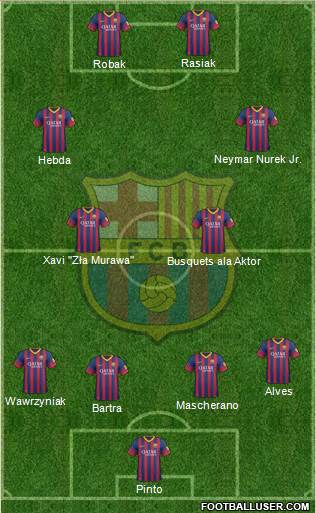 F.C. Barcelona Formation 2014