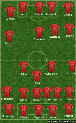 Liverpool Formation 2014