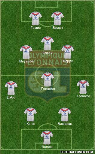 Olympique Lyonnais Formation 2014