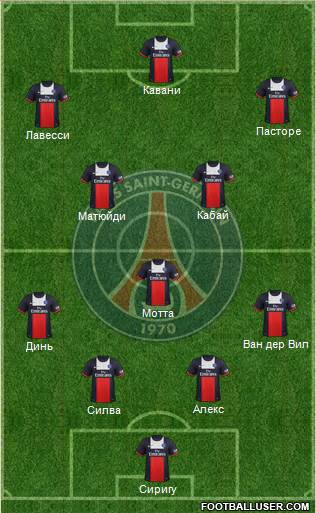 Paris Saint-Germain Formation 2014