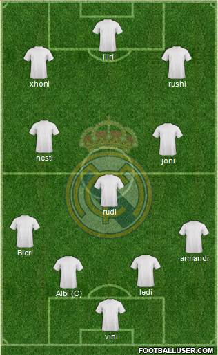 R. Madrid Castilla Formation 2014
