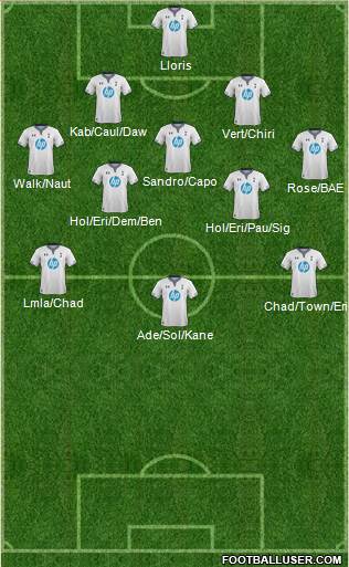 Tottenham Hotspur Formation 2014