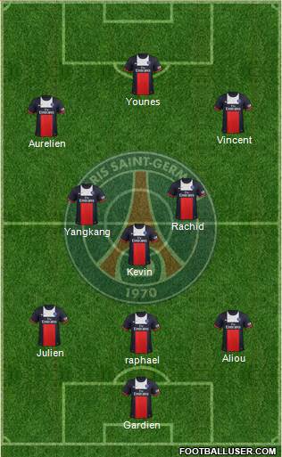 Paris Saint-Germain Formation 2014