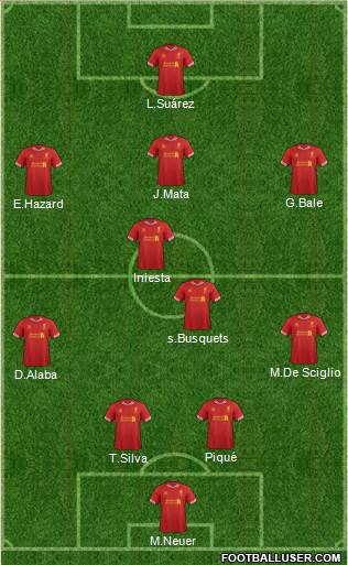 Liverpool Formation 2014