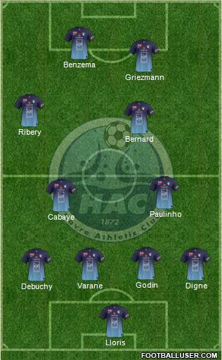 Havre Athletic Club Formation 2014