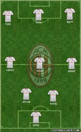 A.C. Milan Formation 2014