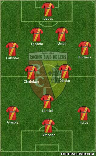 Racing Club de Lens Formation 2014