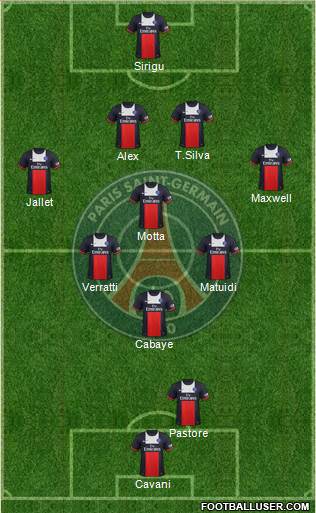 Paris Saint-Germain Formation 2014