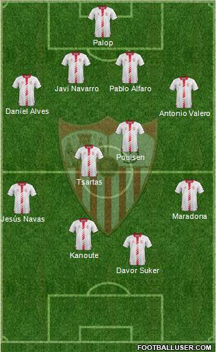 Sevilla F.C., S.A.D. Formation 2014