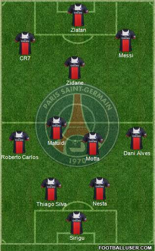 Paris Saint-Germain Formation 2014