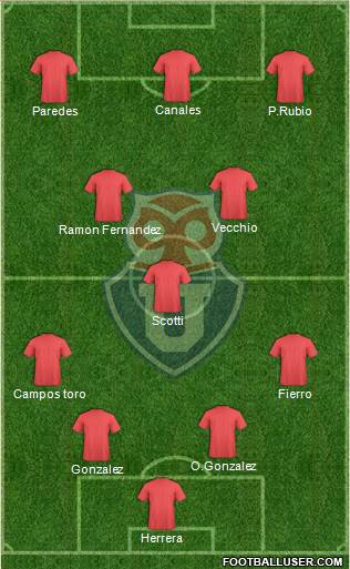 CF Universidad de Chile Formation 2014