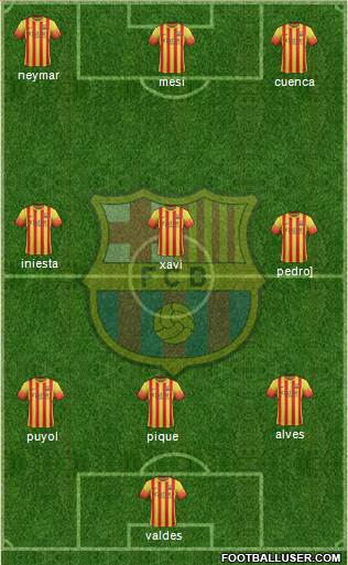 F.C. Barcelona Formation 2014