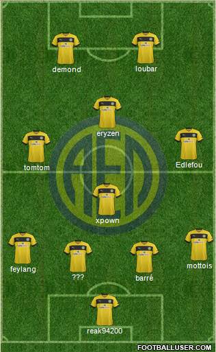 AE Limassol Formation 2014