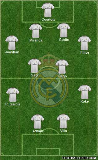 Real Madrid C.F. Formation 2014