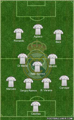 Real Madrid C.F. Formation 2014